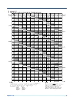 Preview for 69 page of YOKOGAWA PR720 User Manual