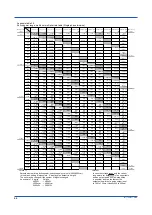 Preview for 70 page of YOKOGAWA PR720 User Manual