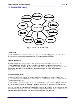 Preview for 10 page of YOKOGAWA ProSafe-COM Technical Information