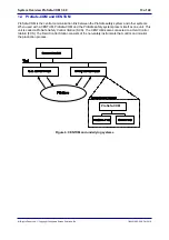 Preview for 13 page of YOKOGAWA ProSafe-COM Technical Information