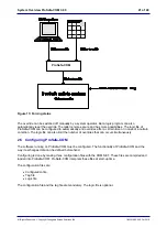 Preview for 21 page of YOKOGAWA ProSafe-COM Technical Information