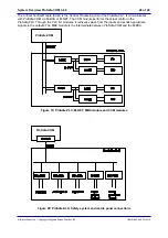 Preview for 28 page of YOKOGAWA ProSafe-COM Technical Information