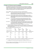 Preview for 42 page of YOKOGAWA ProSafe-RS Installation Guidance