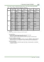 Предварительный просмотр 85 страницы YOKOGAWA ProSafe-RS Installation Guidance