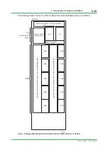 Preview for 96 page of YOKOGAWA ProSafe-RS Installation Guidance