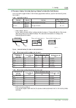 Preview for 142 page of YOKOGAWA ProSafe-RS Installation Guidance