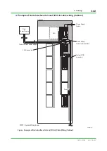 Предварительный просмотр 149 страницы YOKOGAWA ProSafe-RS Installation Guidance