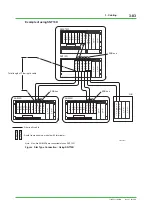 Preview for 190 page of YOKOGAWA ProSafe-RS Installation Guidance