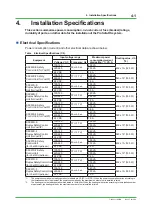 Предварительный просмотр 195 страницы YOKOGAWA ProSafe-RS Installation Guidance