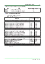 Предварительный просмотр 200 страницы YOKOGAWA ProSafe-RS Installation Guidance