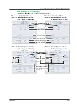 Preview for 30 page of YOKOGAWA PX8000 User Manual