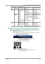 Preview for 32 page of YOKOGAWA PX8000 User Manual