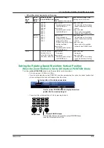 Preview for 38 page of YOKOGAWA PX8000 User Manual