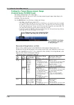 Preview for 43 page of YOKOGAWA PX8000 User Manual