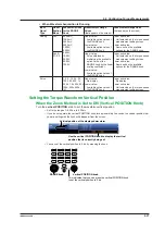 Preview for 44 page of YOKOGAWA PX8000 User Manual