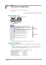 Preview for 70 page of YOKOGAWA PX8000 User Manual