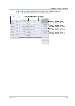 Preview for 87 page of YOKOGAWA PX8000 User Manual