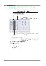 Preview for 93 page of YOKOGAWA PX8000 User Manual