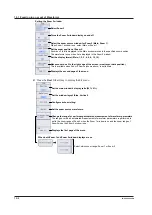 Preview for 100 page of YOKOGAWA PX8000 User Manual