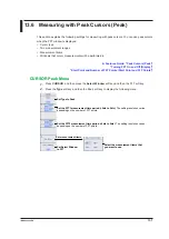 Preview for 109 page of YOKOGAWA PX8000 User Manual