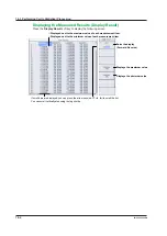 Preview for 115 page of YOKOGAWA PX8000 User Manual