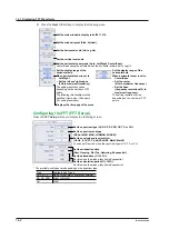 Preview for 124 page of YOKOGAWA PX8000 User Manual