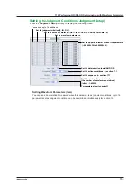 Preview for 129 page of YOKOGAWA PX8000 User Manual