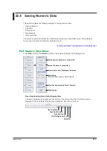 Preview for 155 page of YOKOGAWA PX8000 User Manual