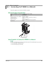 Preview for 173 page of YOKOGAWA PX8000 User Manual