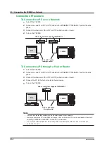 Preview for 174 page of YOKOGAWA PX8000 User Manual