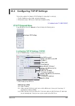 Preview for 175 page of YOKOGAWA PX8000 User Manual