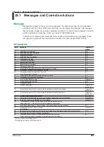 Preview for 189 page of YOKOGAWA PX8000 User Manual