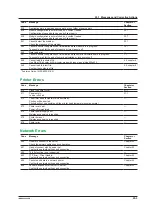 Preview for 191 page of YOKOGAWA PX8000 User Manual