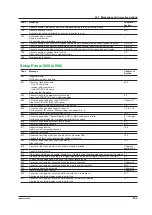 Preview for 193 page of YOKOGAWA PX8000 User Manual