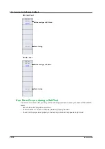 Preview for 198 page of YOKOGAWA PX8000 User Manual