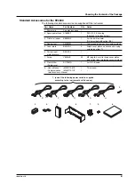 Preview for 5 page of YOKOGAWA PZ4000 User Manual