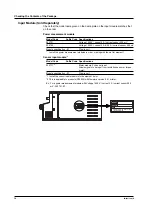 Preview for 6 page of YOKOGAWA PZ4000 User Manual