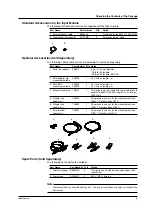 Preview for 7 page of YOKOGAWA PZ4000 User Manual