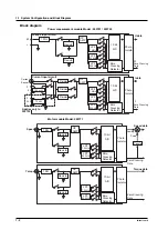 Preview for 18 page of YOKOGAWA PZ4000 User Manual