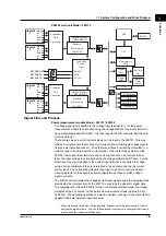 Preview for 19 page of YOKOGAWA PZ4000 User Manual