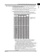 Preview for 23 page of YOKOGAWA PZ4000 User Manual