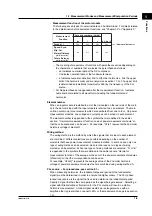 Preview for 25 page of YOKOGAWA PZ4000 User Manual