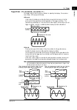 Preview for 35 page of YOKOGAWA PZ4000 User Manual