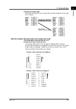 Preview for 39 page of YOKOGAWA PZ4000 User Manual