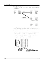 Preview for 40 page of YOKOGAWA PZ4000 User Manual