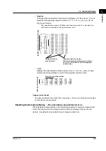 Preview for 41 page of YOKOGAWA PZ4000 User Manual