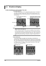 Preview for 42 page of YOKOGAWA PZ4000 User Manual