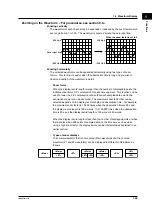 Preview for 45 page of YOKOGAWA PZ4000 User Manual