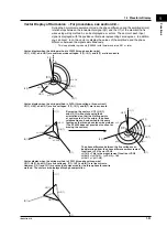 Preview for 47 page of YOKOGAWA PZ4000 User Manual