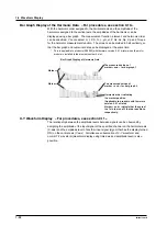 Preview for 48 page of YOKOGAWA PZ4000 User Manual